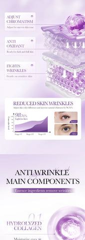 Sadoer Retinol Brightening Eye Cream