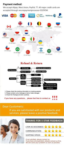 Instant Eye Bag Removal Cream – Retinol Anti-Wrinkle & Firming, 20g