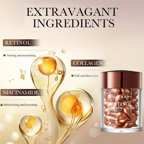 RetiGlow Multi-Effect Firming Capsule Serum & Eye Cream Set