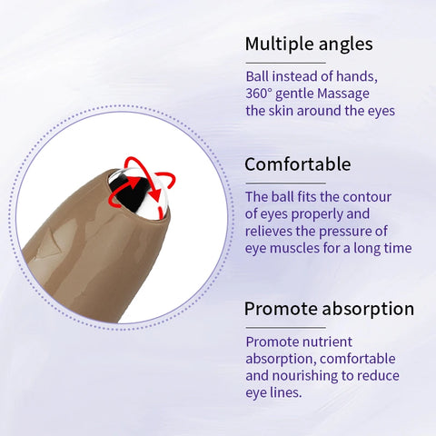 Anti-Wrinkle Eye Cream with Roller Ball – Hydrating & Firming, 20g