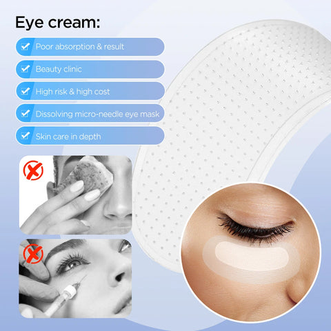 DermaGlow Microneedle Hyaluronic Eye Patches