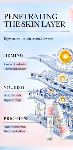 Instant Eye Bag Removal Cream – Retinol Anti-Wrinkle & Firming, 20g