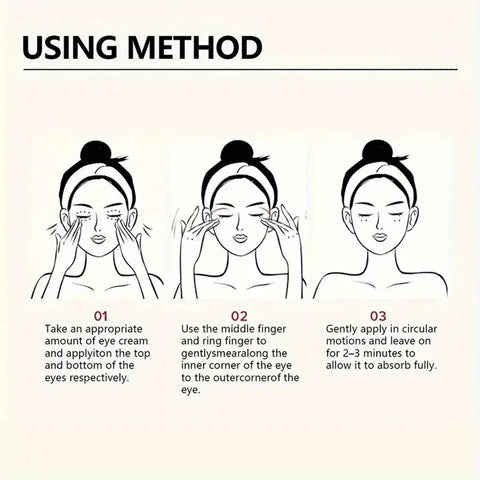 5-in-1 Eye Cream with Collagen & Vitamin C – Hydrating & Brightening, 40g