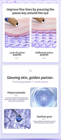 Anti-Wrinkle Eye Cream with Roller Ball – Hydrating & Firming, 20g