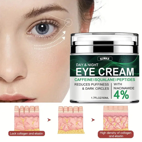NicoHydra Brightening Eye Cream