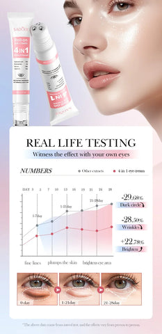 Instant Eye Bag Removal Cream – Retinol Anti-Wrinkle & Firming, 20g